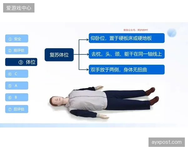 整合了多源数据的RTP决策支持系统，将队医做出“允许参赛”决定的平均评估时间缩短了6个小时